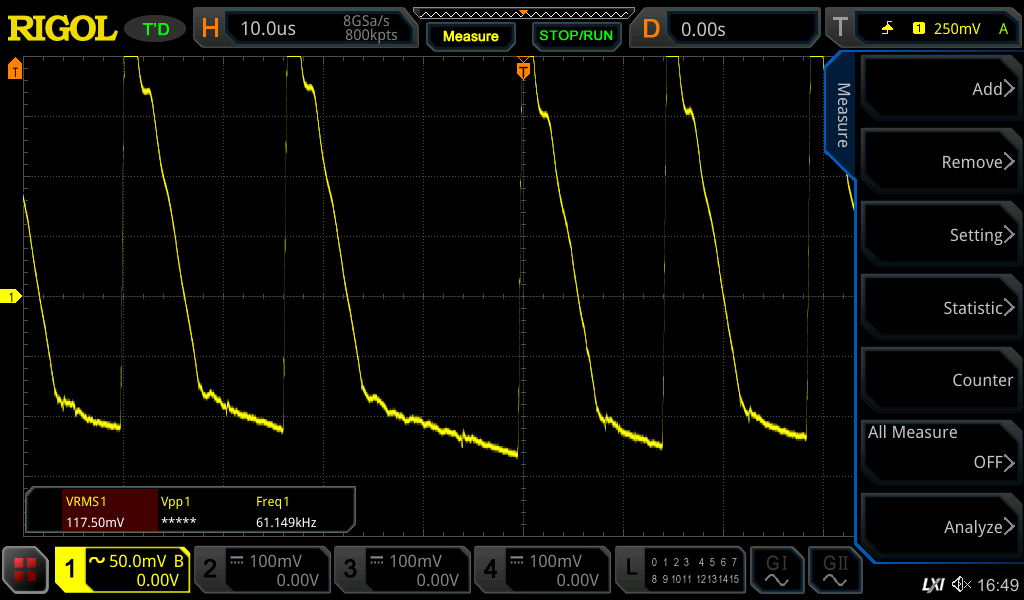 Ripple scope capture (worst-case load)