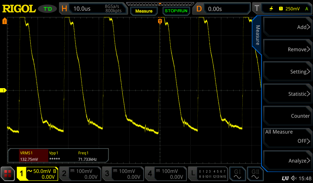Ripple scope capture (worst-case load)