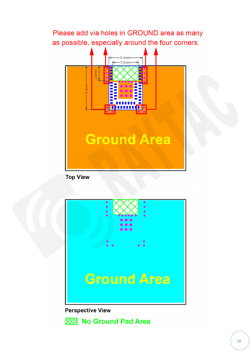 AN54LV series keep-out: No Ground-Pad Area at the antenna end (host PCB) and the module's antenna area